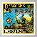 Search for pickling posters Food