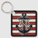 Search for ship name key rings Captain