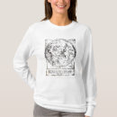 Search for hemisphere tshirts Map