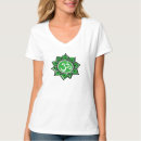 Search for goa trance clothing Techno