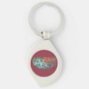 Search for save earth key rings Environmental protection