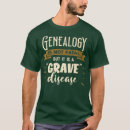Search for grave Genealogist