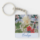 Search for holly key rings Winter