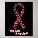 Search for breast cancer awareness month posters Fight