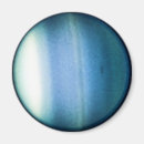 Search for uranus magnets Solar system