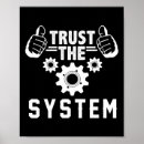 Search for anarchist posters Freedom