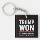 Search for fix it key rings Politics