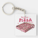 Search for no worries key rings Love more worry less