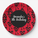 Search for ladybug plates Insect