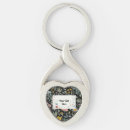 Search for exclusive key rings Trendy