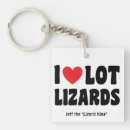 Search for lizards key rings Funny