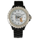 Search for french bulldog watches Puppy