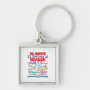 Search for a 10 key rings Teacher