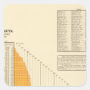 Search for debt stickers United