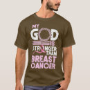 Search for cancer halloween tshirts Family support