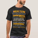 Search for norton tshirts Completely