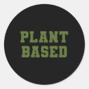 Search for vegan diet stickers Ecology