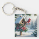 Search for nature holiday key rings Wildlife