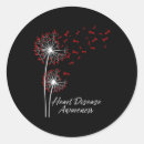 Search for defect stickers Chd