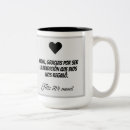 Search for dia de la madre mugs Mama