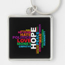 Search for humanity key rings Hope