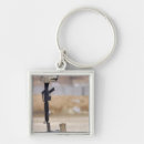 Search for rifles key rings Photography