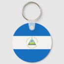 Search for nicaragua key rings Patriotic