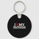 Search for funny couple key rings Meme