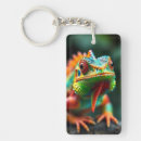 Search for lizard key rings Tropical