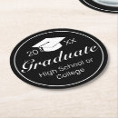 Search for plain white coasters Elegant