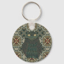 Search for burrow key rings Owl