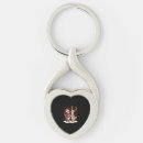 Search for llama accessories Sloth