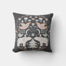 Search for scandinavian christmas cushions Traditional