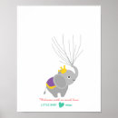 Search for fingerprint guestbook posters Shower