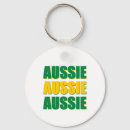 Search for melbourne key rings Aussie