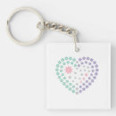 Search for devoted key rings For her