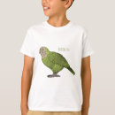 Search for parrot clothing Kakapo