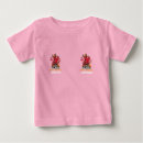 Search for kale tshirts Vegetarian