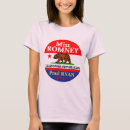 Search for for romney 2012
