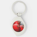 Search for dew key rings Summer