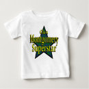 Search for scotland baby shirts For kids