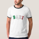 Search for bari italy clothing Travel
