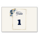 Search for royal blue and gold wedding table cards Navy