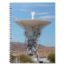 Search for apollo notebooks Moon