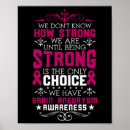 Search for brain surgery posters Awareness