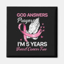 Search for answer magnets God