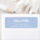 Search for script font return address labels Modern