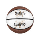 Search for monogram basketballs Gold