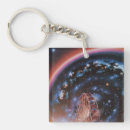 Search for cosmic key rings Stars