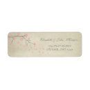 Search for cherry tree return address labels Elegant